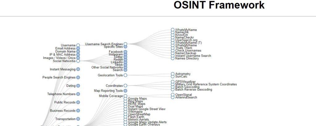 interface osint framework