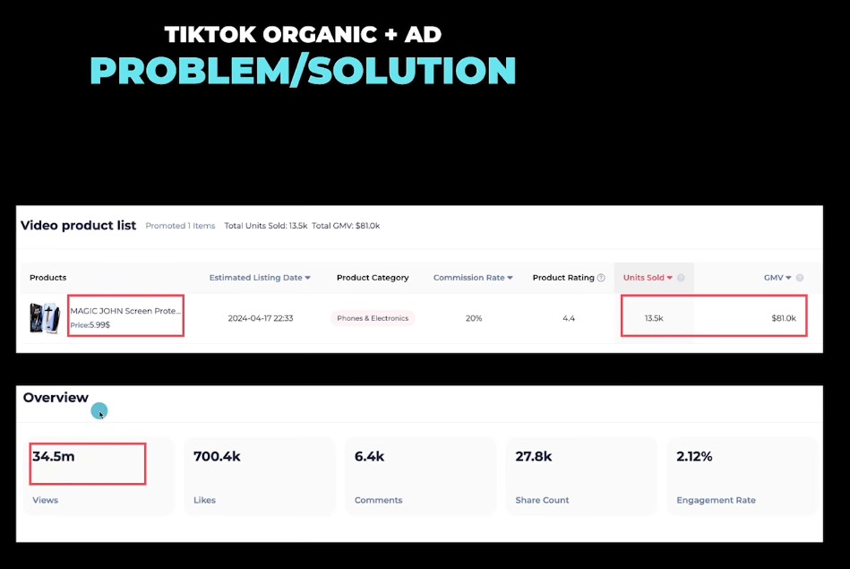Tiktok creative center: comment accéder au top ads tiktok ?